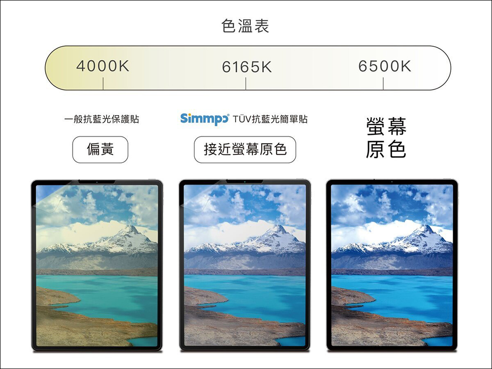 Simmpo iPad TÜV 抗藍光簡單貼開箱、體驗|保護 iPad 螢幕同時,更護眼、還原色彩,還有貼膜神器更好貼! - 電腦王阿達 Simmpo iPad TÜV 抗藍光簡單貼開箱、體驗|保護 iPad 螢幕同時,更護眼、還原色彩,還有貼膜神器更好貼! - 電腦王阿達