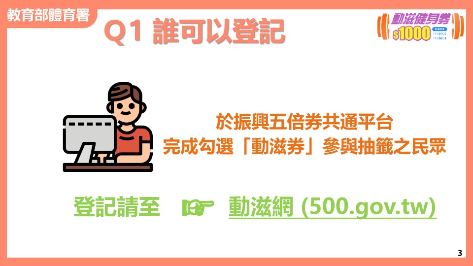 體育署加碼推出30萬份1,000元動滋健身券 18日開放登記 - 電腦王阿達 體育署加碼推出30萬份1,000元動滋健身券 18日開放登記 - 電腦王阿達