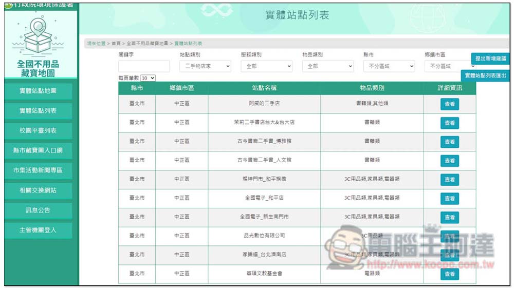 「全國不用品藏寶地圖」查詢全台灣、附近 3C、書籍、玩具、家具等二手回收店家 - 電腦王阿達 「全國不用品藏寶地圖」查詢全台灣、附近 3C、書籍、玩具、家具等二手回收店家 - 電腦王阿達