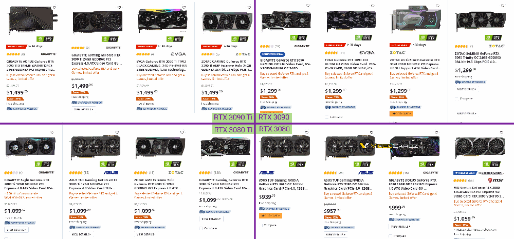 NVIDIA 準備調低 RTX 30 系列顯卡的建議售價，最高降福達 500 美金 - 電腦王阿達