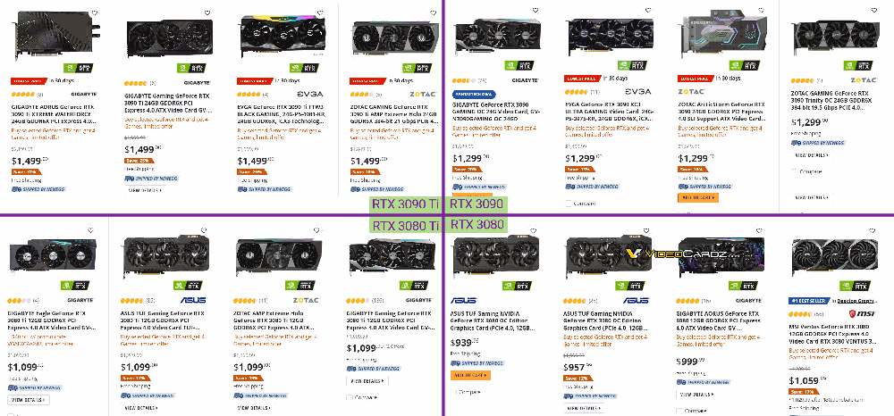 NVIDIA 準備調低 RTX 30 系列顯卡的建議售價,最高降福達 500 美金 - 電腦王阿達 NVIDIA 準備調低 RTX 30 系列顯卡的建議售價,最高降福達 500 美金 - 電腦王阿達