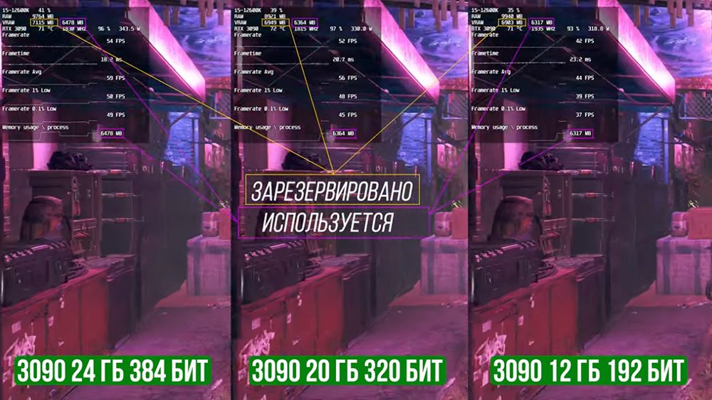 NVIDIA RTX 3090 的 24GB 顯示記憶體砍成 20GB、12GB 效能會變怎樣?國外 YouTuber 進行了這項測試 - 電腦王阿達 NVIDIA RTX 3090 的 24GB 顯示記憶體砍成 20GB、12GB 效能會變怎樣?國外 YouTuber 進行了這項測試 - 電腦王阿達