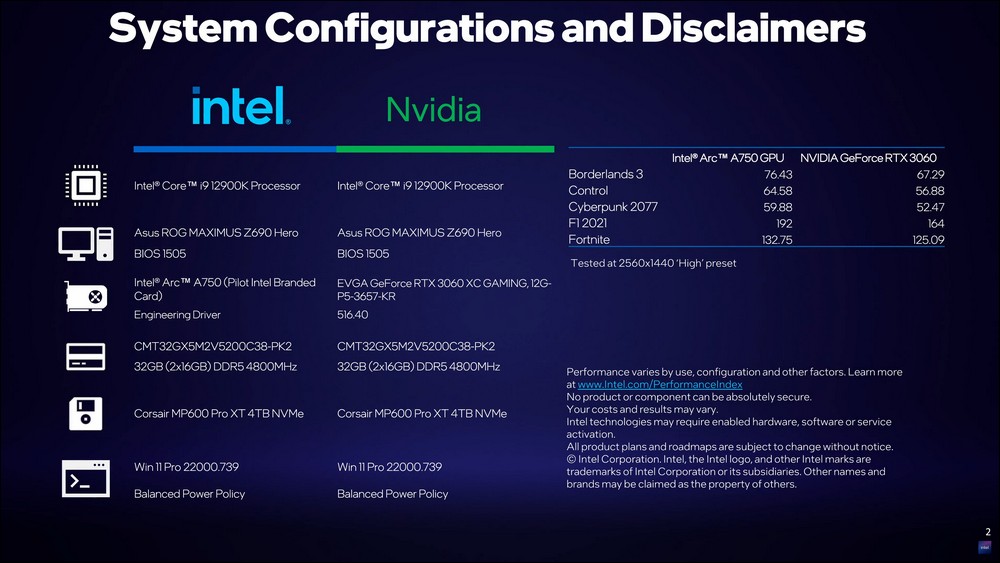 Intel 公佈官方版 Arc A750 獨顯成績，可與 RTX 3060 一較高下 - 電腦王阿達