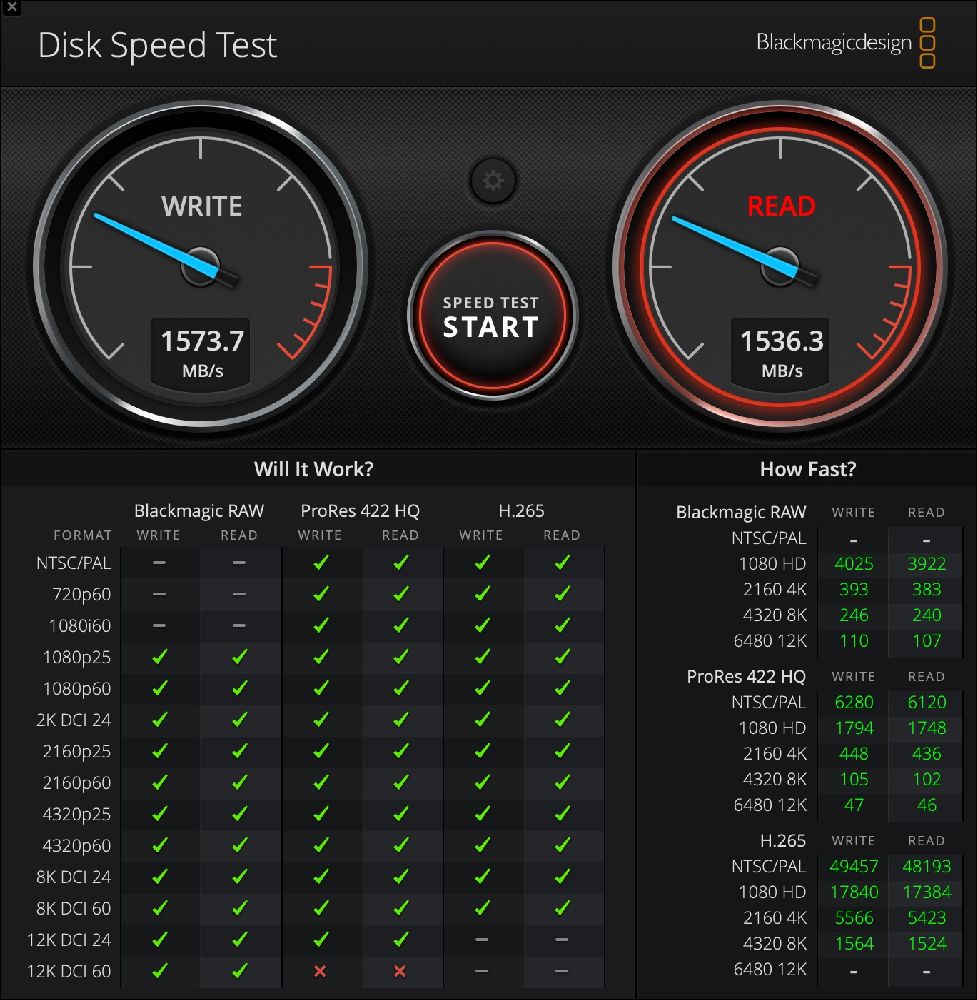 M2 Macbook Air 也有個慢 SSD,只要多花 6000 元就能解決 - 電腦王阿達 M2 Macbook Air 也有個慢 SSD,只要多花 6000 元就能解決 - 電腦王阿達