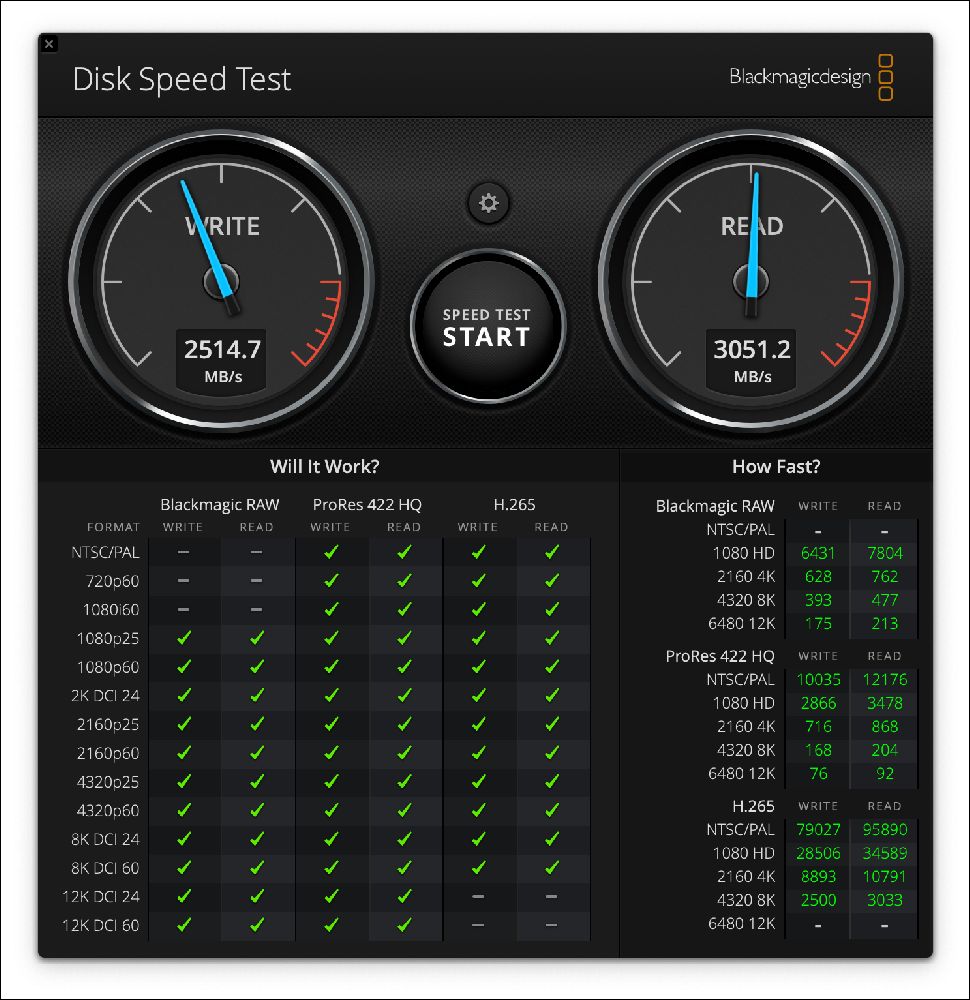 M2 Macbook Air 也有個慢 SSD,只要多花 6000 元就能解決 - 電腦王阿達 M2 Macbook Air 也有個慢 SSD,只要多花 6000 元就能解決 - 電腦王阿達