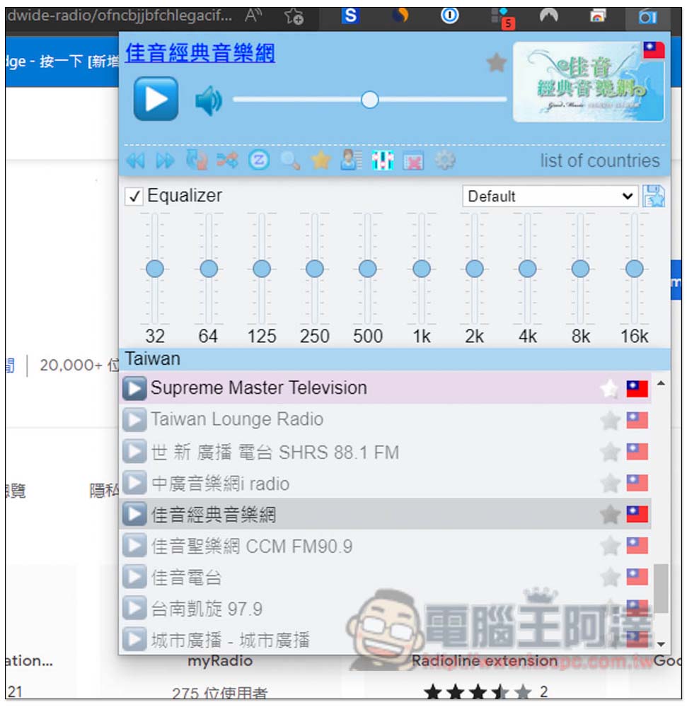 Worldwide Radio 內建 5 萬個各國廣播電台的擴充功能,打開瀏覽器就能聽 - 電腦王阿達 Worldwide Radio 內建 5 萬個各國廣播電台的擴充功能,打開瀏覽器就能聽 - 電腦王阿達