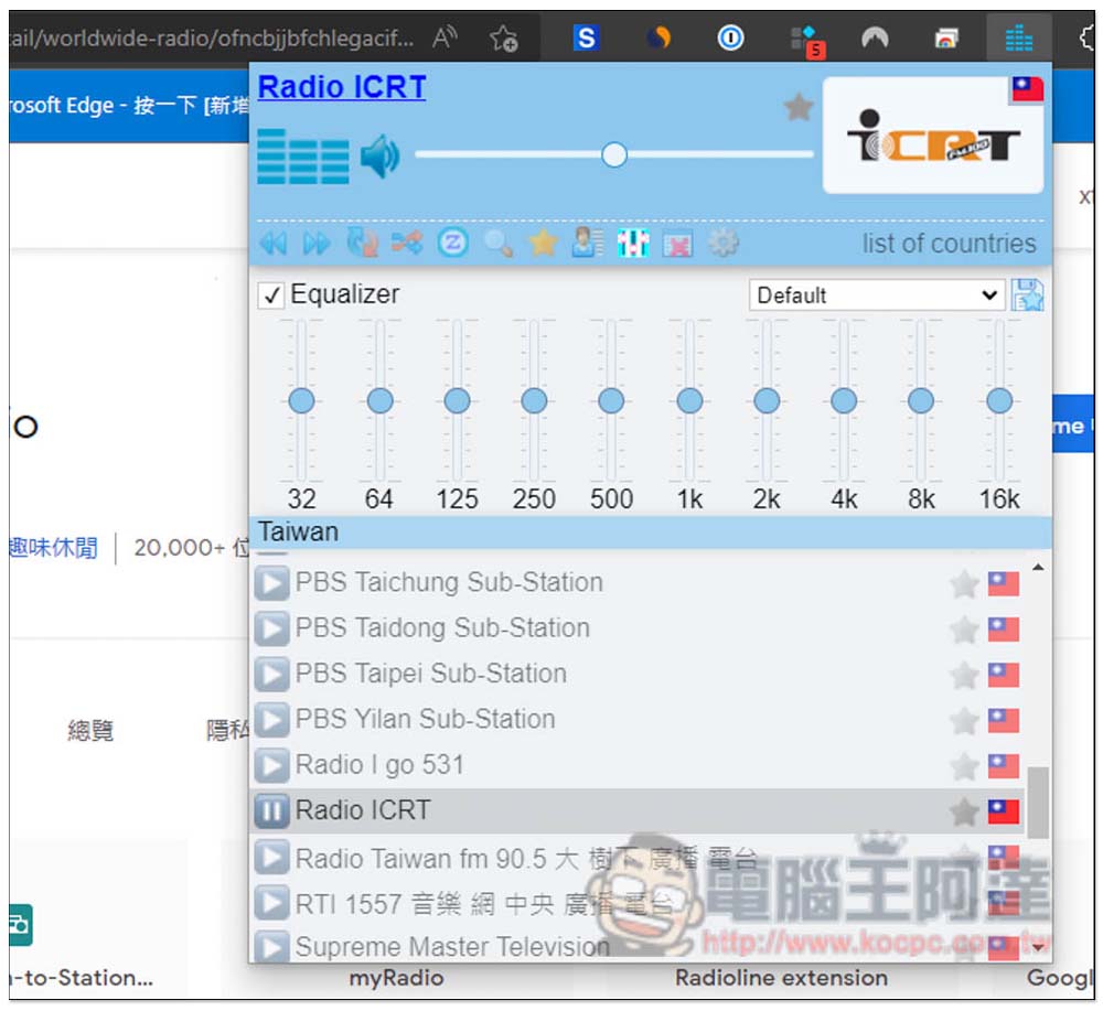 Worldwide Radio 內建 5 萬個各國廣播電台的擴充功能,打開瀏覽器就能聽 - 電腦王阿達 Worldwide Radio 內建 5 萬個各國廣播電台的擴充功能,打開瀏覽器就能聽 - 電腦王阿達