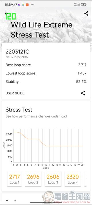 小米 12S Ultra 開箱:搭載一吋IMX989感光元件、Snapdragon 8+ Gen 1處理器的終極攝影旗艦 - 電腦王阿達 小米 12S Ultra 開箱:搭載一吋IMX989感光元件、Snapdragon 8+ Gen 1處理器的終極攝影旗艦 - 電腦王阿達