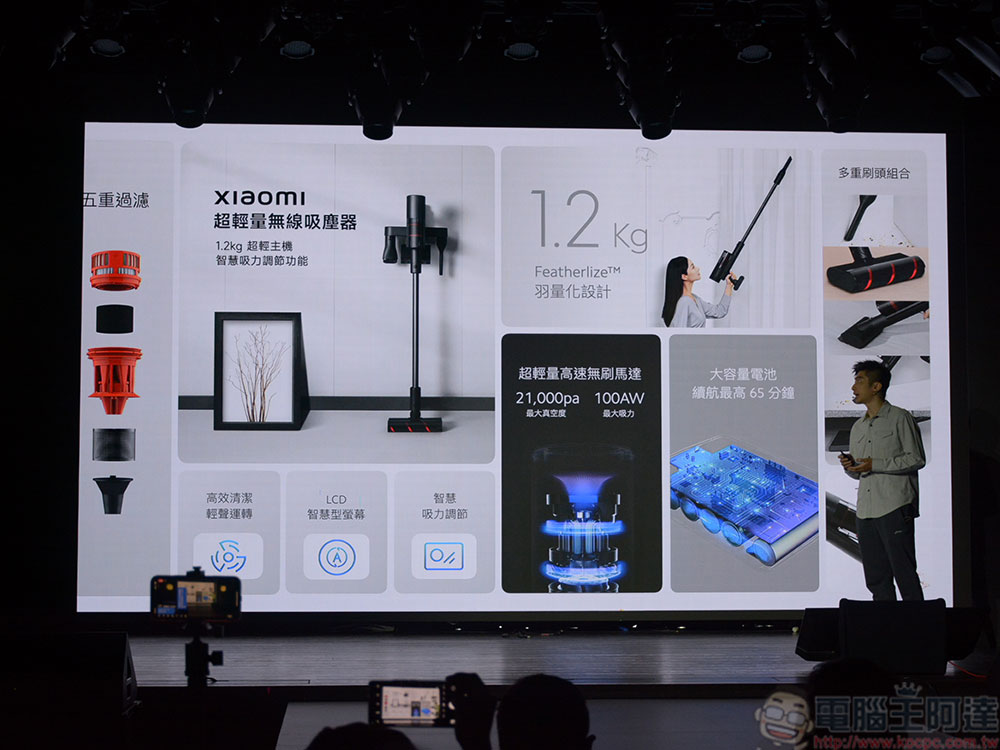 小米引進多款智慧家電產品,涵蓋客廳、廚房到寵物的日常所需 - 電腦王阿達 小米引進多款智慧家電產品,涵蓋客廳、廚房到寵物的日常所需 - 電腦王阿達