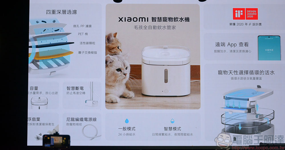小米引進多款智慧家電產品,涵蓋客廳、廚房到寵物的日常所需 - 電腦王阿達 小米引進多款智慧家電產品,涵蓋客廳、廚房到寵物的日常所需 - 電腦王阿達