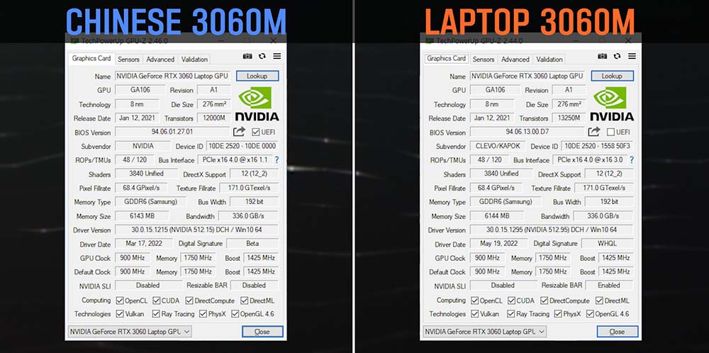 中國獨有 RTX 3060M 魔改成桌面版顯卡的效能表現如何?快跟 RTX 3060 一樣 - 電腦王阿達 中國獨有 RTX 3060M 魔改成桌面版顯卡的效能表現如何?快跟 RTX 3060 一樣 - 電腦王阿達
