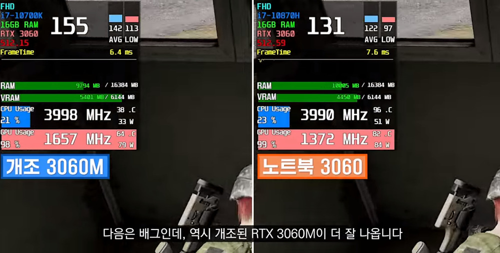 中國獨有 RTX 3060M 魔改成桌面版顯卡的效能表現如何?快跟 RTX 3060 一樣 - 電腦王阿達 中國獨有 RTX 3060M 魔改成桌面版顯卡的效能表現如何?快跟 RTX 3060 一樣 - 電腦王阿達