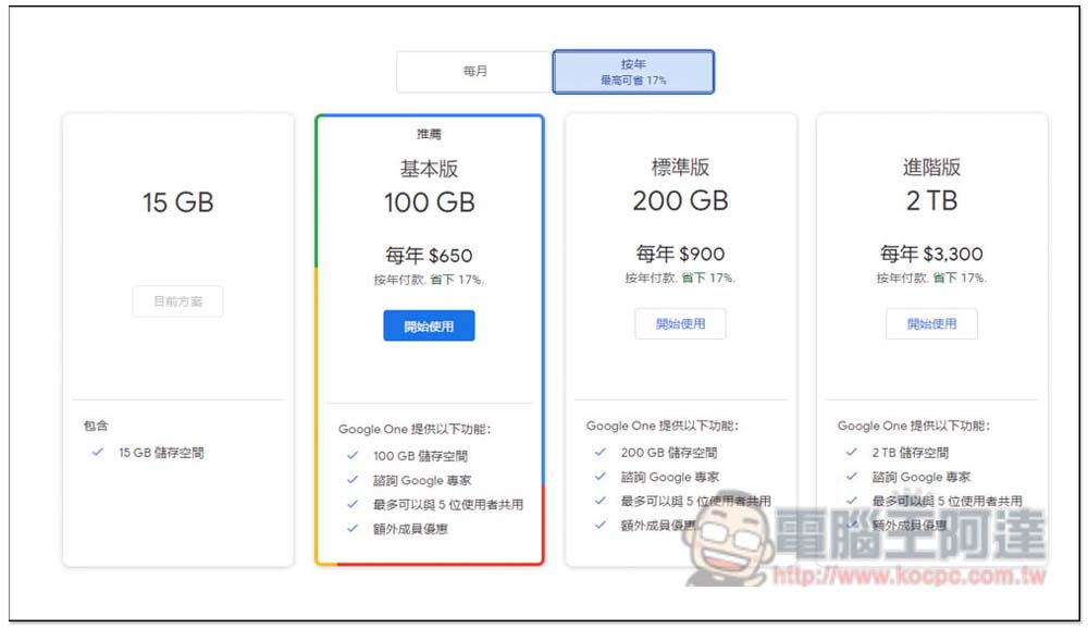一年不到 500 台幣!教你訂閱土耳其 Google One 2TB 方案(免 VPN) - 電腦王阿達 一年不到 500 台幣!教你訂閱土耳其 Google One 2TB 方案(免 VPN) - 電腦王阿達