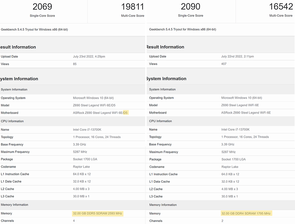 Intel 第 13 代 Raptor Lake 處理器搭配 DDR5 記憶體,Geekbench 跑分提升將近 20% - 電腦王阿達 Intel 第 13 代 Raptor Lake 處理器搭配 DDR5 記憶體,Geekbench 跑分提升將近 20% - 電腦王阿達