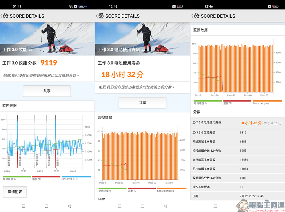 OPPO Reno8 系列開箱、評測|搭載 MariSilicon X 自研影像 NPU 晶片、一體成型流線設計 - 電腦王阿達 OPPO Reno8 系列開箱、評測|搭載 MariSilicon X 自研影像 NPU 晶片、一體成型流線設計 - 電腦王阿達