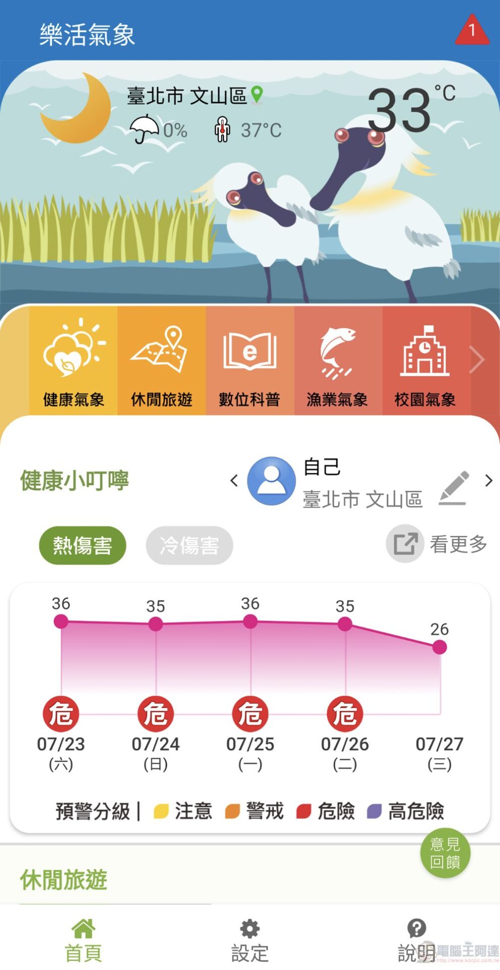 國民健康署、中央氣象局等共同開發「樂活氣象APP」 可即時定位查詢各地區熱傷害風險時段 - 電腦王阿達 國民健康署、中央氣象局等共同開發「樂活氣象APP」 可即時定位查詢各地區熱傷害風險時段 - 電腦王阿達