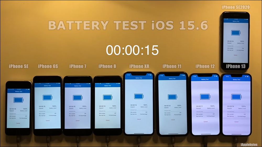 iOS 15.6 電池續航力測試結果出爐:有兩款 iPhone 續航反而變更好 - 電腦王阿達 iOS 15.6 電池續航力測試結果出爐:有兩款 iPhone 續航反而變更好 - 電腦王阿達