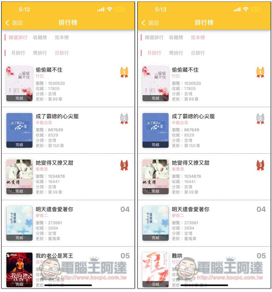 「黑貓小說」提供超過 1 萬本小說,擁有完整分類、訂閱更新通知功能(iOS/Android) - 電腦王阿達 「黑貓小說」提供超過 1 萬本小說,擁有完整分類、訂閱更新通知功能(iOS/Android) - 電腦王阿達