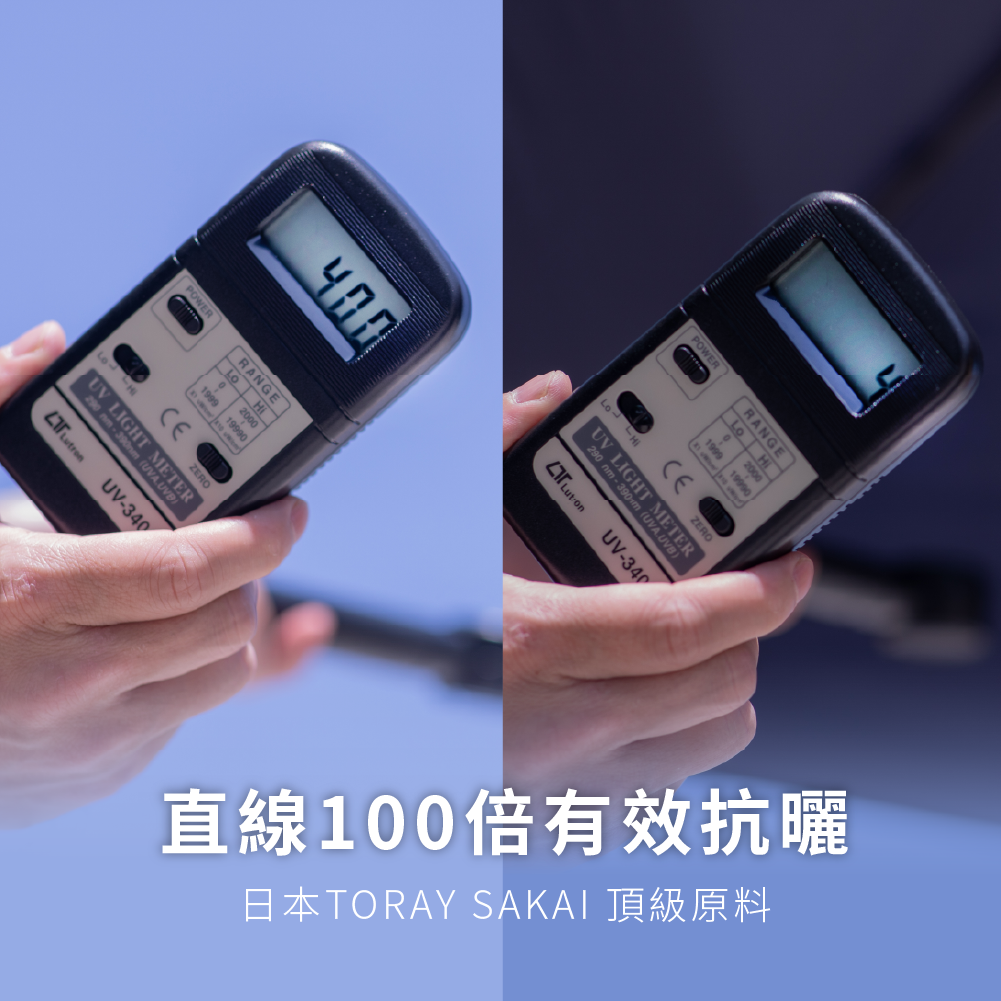 MECOVER Pro 極限傘:地表最強壯的防水、防曬環保折疊傘 - 電腦王阿達 MECOVER Pro 極限傘:地表最強壯的防水、防曬環保折疊傘 - 電腦王阿達