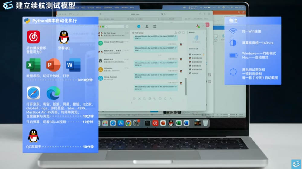 模擬實際使用情況的前提下,現階段最好 Windows 筆電和 M2 MacBook 續航力差多少? - 電腦王阿達 模擬實際使用情況的前提下,現階段最好 Windows 筆電和 M2 MacBook 續航力差多少? - 電腦王阿達