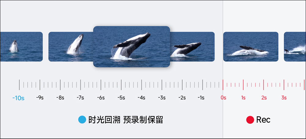 小米「米家眼鏡相機」眾籌推出:搭載頭戴 15 倍潛望雙鏡相機,支援急速抓拍、中英即時雙向翻譯 - 電腦王阿達 小米「米家眼鏡相機」眾籌推出:搭載頭戴 15 倍潛望雙鏡相機,支援急速抓拍、中英即時雙向翻譯 - 電腦王阿達