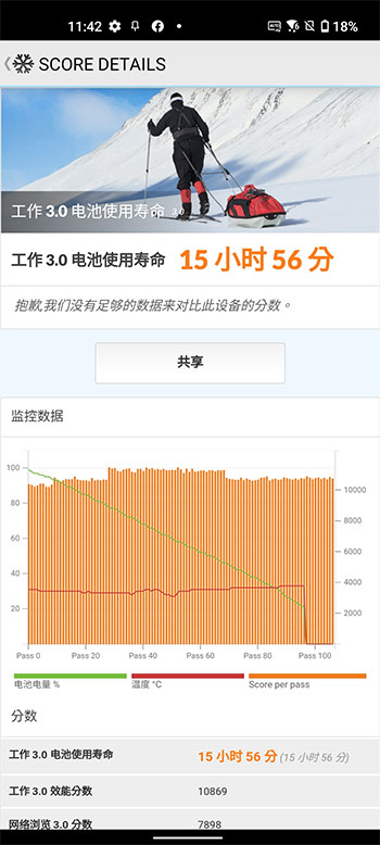 ASUS Zenfone 9 開箱、實測、實拍:輕巧單手剛剛好,操作、續航更美好 - 電腦王阿達 ASUS Zenfone 9 開箱、實測、實拍:輕巧單手剛剛好,操作、續航更美好 - 電腦王阿達