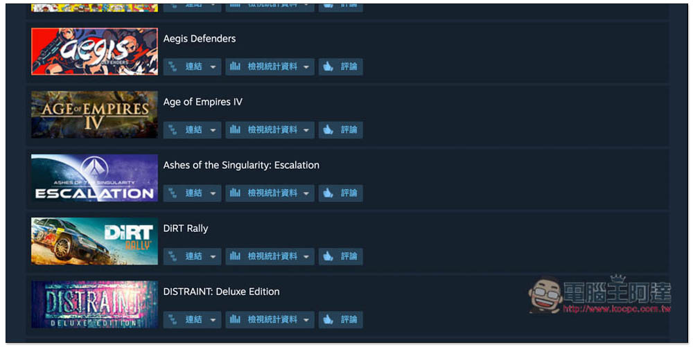 疑似標錯價?《世紀帝國4》台灣 Steam 不到 NT$300(省超過 NT$1,000 ) - 電腦王阿達 疑似標錯價?《世紀帝國4》台灣 Steam 不到 NT$300(省超過 NT$1,000 ) - 電腦王阿達