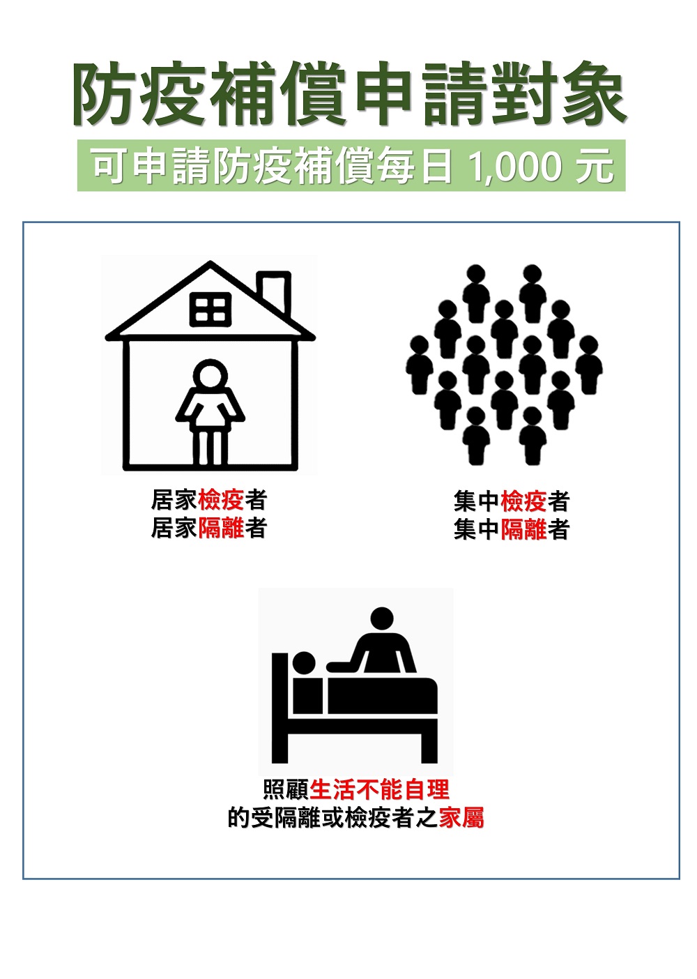 近期流傳不明簡訊「線上申請確診者補助金」為假 防疫補償可透過官方專區查詢 - 電腦王阿達 近期流傳不明簡訊「線上申請確診者補助金」為假 防疫補償可透過官方專區查詢 - 電腦王阿達