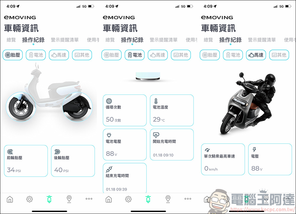 eMOVING 勁炫125 智能電車實測,更智能、更省力的電動機車,智慧到還能自動幫你立中柱,智能感爆表的電動機車 - 電腦王阿達 eMOVING 勁炫125 智能電車實測,更智能、更省力的電動機車,智慧到還能自動幫你立中柱,智能感爆表的電動機車 - 電腦王阿達