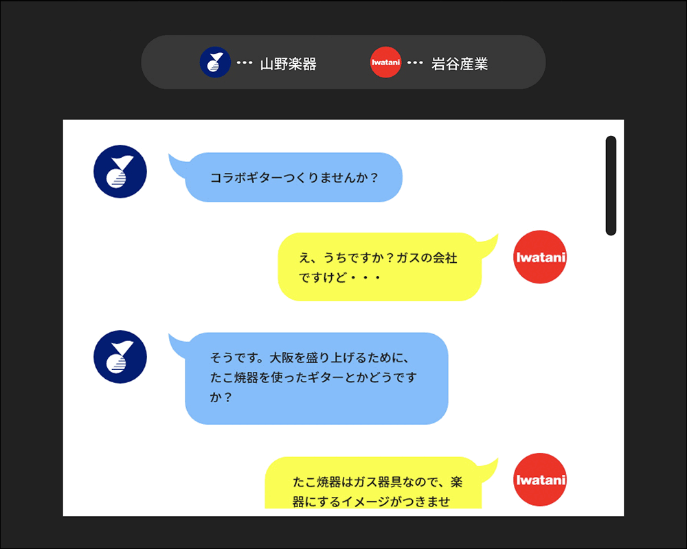 日本山野樂器與 Iwatani 聯手推出「章魚燒電吉他」 - 電腦王阿達 日本山野樂器與 Iwatani 聯手推出「章魚燒電吉他」 - 電腦王阿達