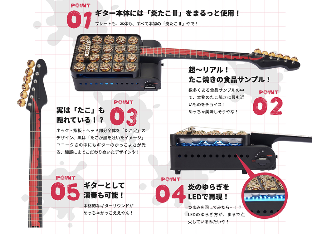 日本山野樂器與 Iwatani 聯手推出「章魚燒電吉他」 - 電腦王阿達 日本山野樂器與 Iwatani 聯手推出「章魚燒電吉他」 - 電腦王阿達