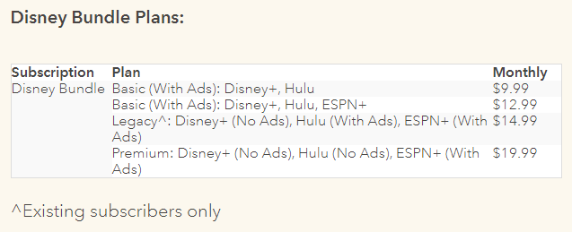 Disney+ 宣佈漲價,標準方案將內含廣告 - 電腦王阿達 Disney+ 宣佈漲價,標準方案將內含廣告 - 電腦王阿達