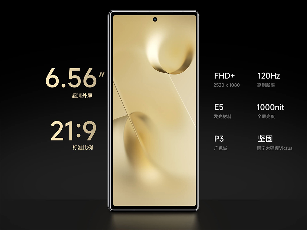 小米 Xiaomi MIX Fold 2 摺疊旗艦新機正式發表:8.02 吋主螢幕、自研微水滴形態轉軸、高通驍龍 8+ Gen 1 與 67W 快充 - 電腦王阿達 小米 Xiaomi MIX Fold 2 摺疊旗艦新機正式發表:8.02 吋主螢幕、自研微水滴形態轉軸、高通驍龍 8+ Gen 1 與 67W 快充 - 電腦王阿達