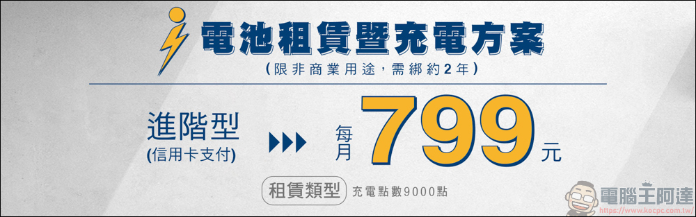 eMOVING 勁炫125 智能電車實測,更智能、更省力的電動機車,智慧到還能自動幫你立中柱,智能感爆表的電動機車 - 電腦王阿達 eMOVING 勁炫125 智能電車實測,更智能、更省力的電動機車,智慧到還能自動幫你立中柱,智能感爆表的電動機車 - 電腦王阿達