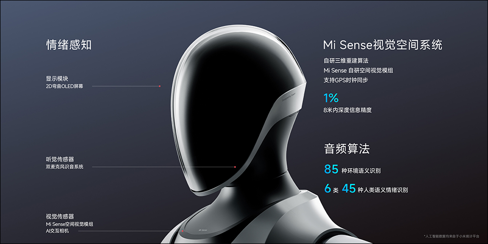 小米展示強大的汽車自動駕駛技術與 CyberOne 全尺寸人形仿生機器人 - 電腦王阿達 小米展示強大的汽車自動駕駛技術與 CyberOne 全尺寸人形仿生機器人 - 電腦王阿達