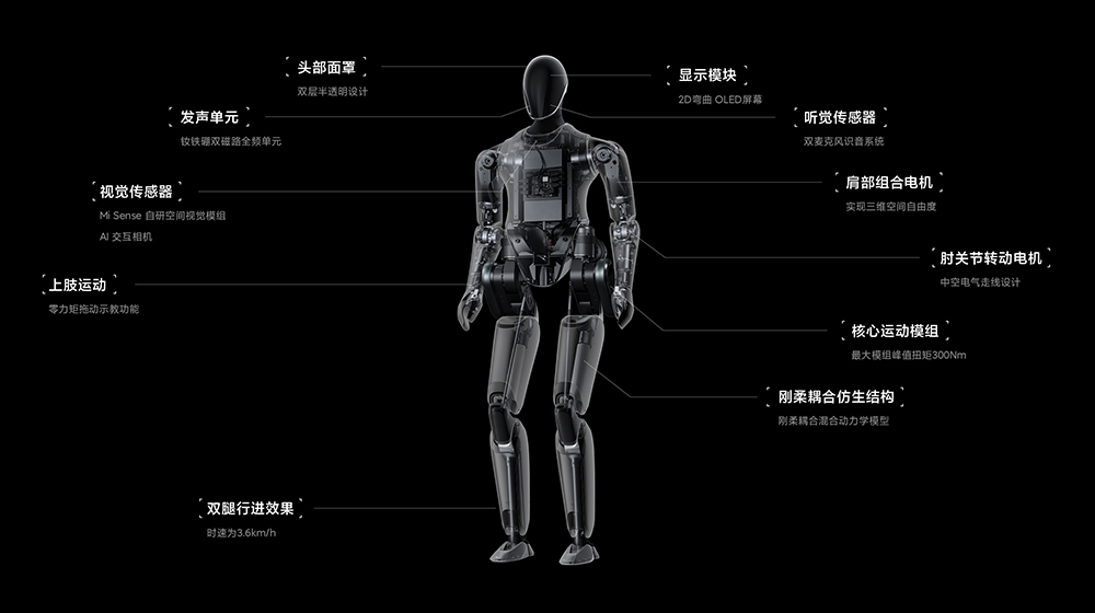 小米展示強大的汽車自動駕駛技術與 CyberOne 全尺寸人形仿生機器人 - 電腦王阿達 小米展示強大的汽車自動駕駛技術與 CyberOne 全尺寸人形仿生機器人 - 電腦王阿達
