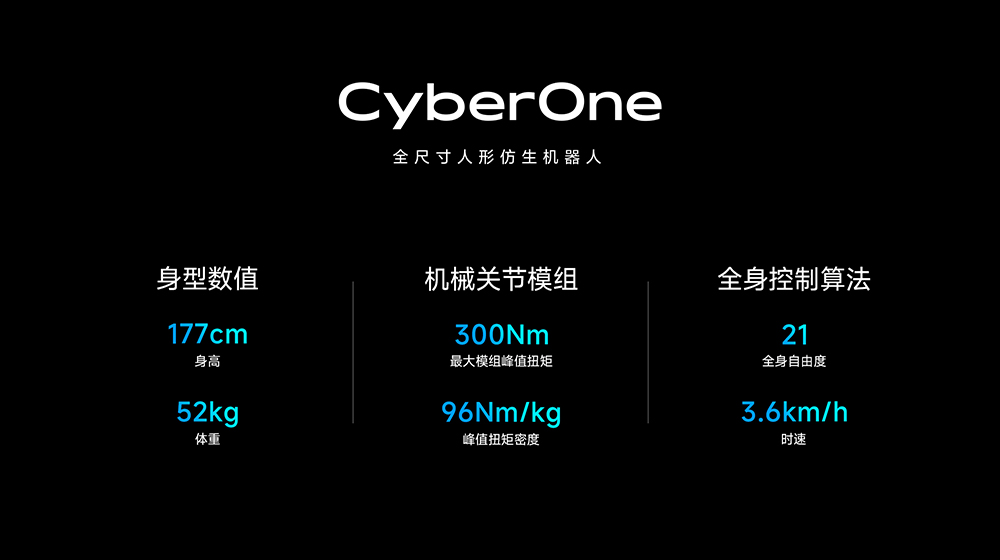 小米展示強大的汽車自動駕駛技術與 CyberOne 全尺寸人形仿生機器人 - 電腦王阿達 小米展示強大的汽車自動駕駛技術與 CyberOne 全尺寸人形仿生機器人 - 電腦王阿達