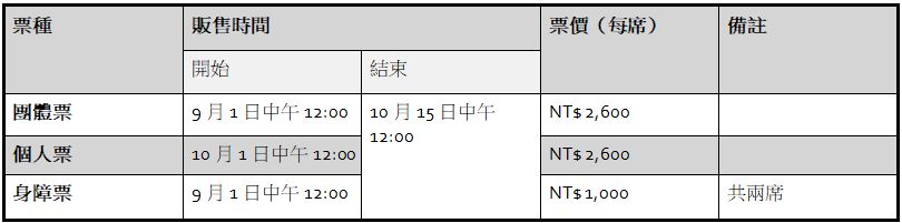 重回花博!WirForce 2022 正式回歸9月啟動,BYOC門票800席限量開賣 - 電腦王阿達 重回花博!WirForce 2022 正式回歸9月啟動,BYOC門票800席限量開賣 - 電腦王阿達