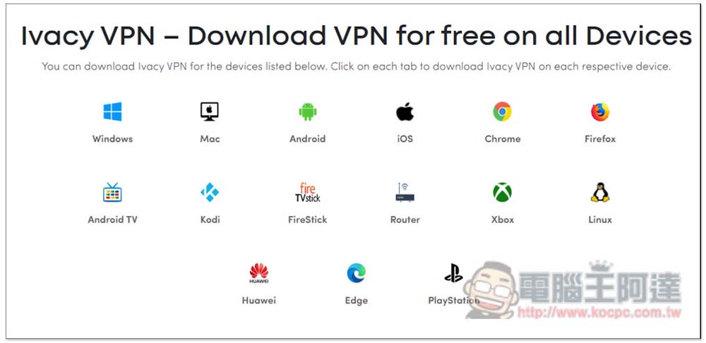 優惠最後三天!讀者專屬 5 年每月 1 美金,優質 VPN 高安全性、速度快、可看國外 Netflix - 電腦王阿達 優惠最後三天!讀者專屬 5 年每月 1 美金,優質 VPN 高安全性、速度快、可看國外 Netflix - 電腦王阿達