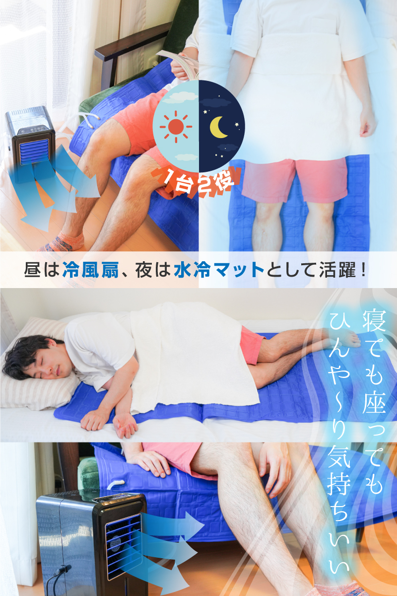 日本創意電器販買商「THANKO」 2022夏日企劃 推出防曬風扇帽等周邊 - 電腦王阿達 日本創意電器販買商「THANKO」 2022夏日企劃 推出防曬風扇帽等周邊 - 電腦王阿達