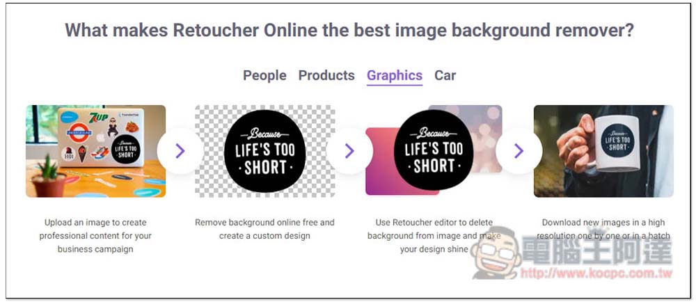 Retoucher 一鍵線上自動去背,效果超好,還提供各種背景讓你直接套用 - 電腦王阿達 Retoucher 一鍵線上自動去背,效果超好,還提供各種背景讓你直接套用 - 電腦王阿達