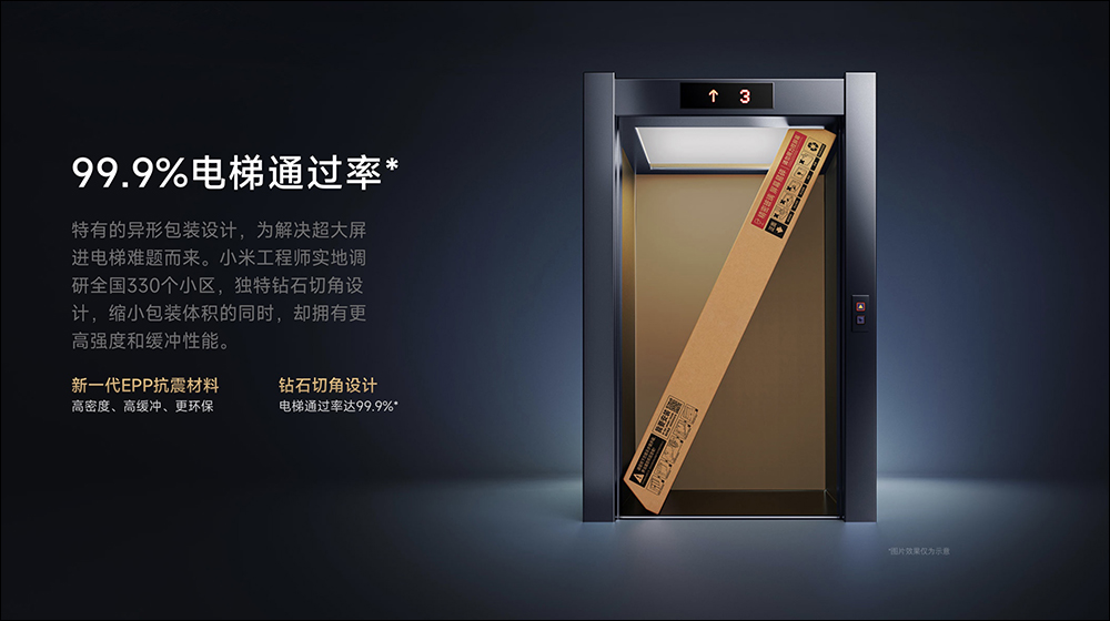 各位觀眾,86 吋!Xiaomi 智慧顯示器 Max 86 型,將於 10/12 重磅登台 - 電腦王阿達 各位觀眾,86 吋!Xiaomi 智慧顯示器 Max 86 型,將於 10/12 重磅登台 - 電腦王阿達
