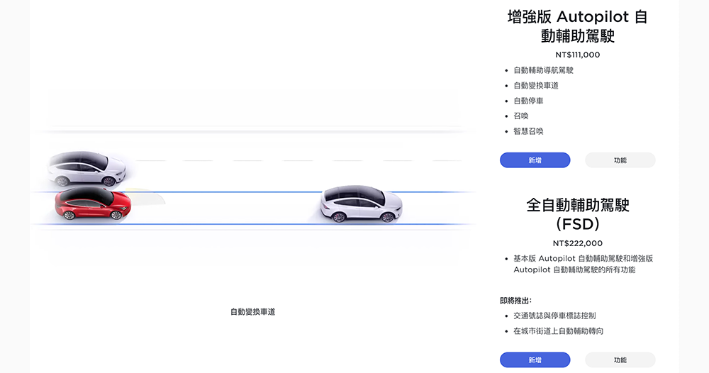 Tesla FSD 漲價 Tesla FSD 漲價