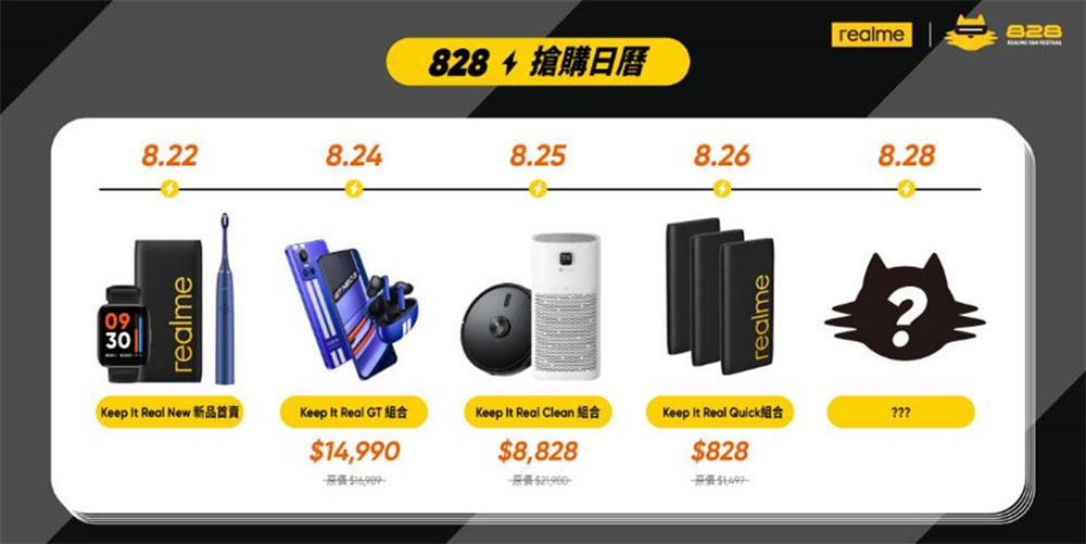realme 粉絲節優惠開跑,超值回饋每日限定「Keep It Real」閃購組合最低 4 折起 - 電腦王阿達 realme 粉絲節優惠開跑,超值回饋每日限定「Keep It Real」閃購組合最低 4 折起 - 電腦王阿達