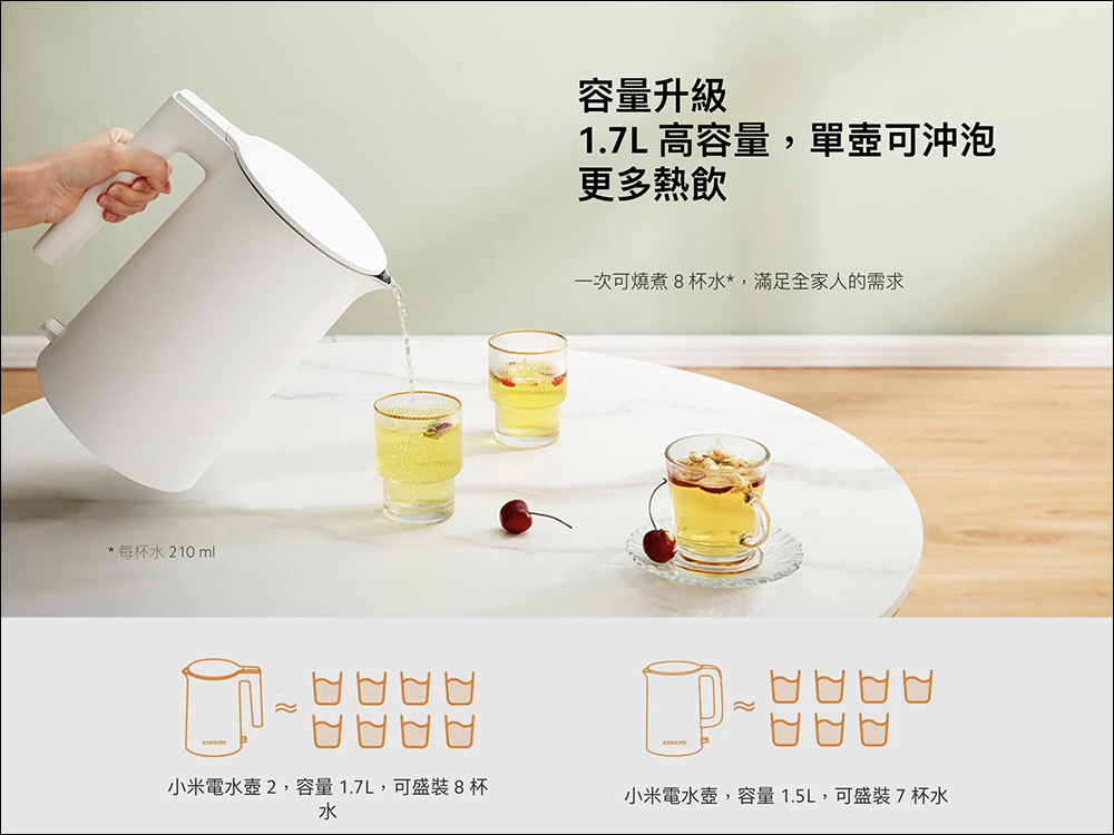 小米 Xiaomi 電水壺 2 在台推出:升級 1.7L 大容量 、外觀設計更簡約 - 電腦王阿達 小米 Xiaomi 電水壺 2 在台推出:升級 1.7L 大容量 、外觀設計更簡約 - 電腦王阿達