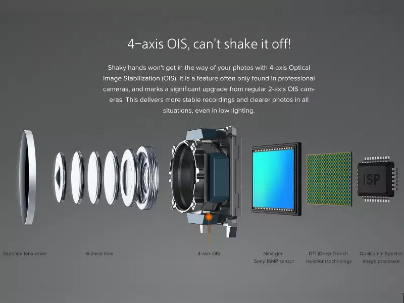 喜歡用手機拍攝嗎?用更簡單的方式了解 OIS 與 EIS - 電腦王阿達 喜歡用手機拍攝嗎?用更簡單的方式了解 OIS 與 EIS - 電腦王阿達