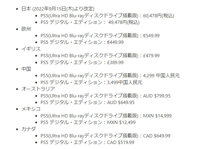 Sony 調漲台港日等多個國家/地區 PS5 主機售價 美國則未調漲 - 電腦王阿達 Sony 調漲台港日等多個國家/地區 PS5 主機售價 美國則未調漲 - 電腦王阿達