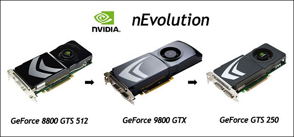 NVIDIA CEO 黃仁勳坦承 GPU 生產過剩,降價求售或許是最好的方法 - 電腦王阿達 NVIDIA CEO 黃仁勳坦承 GPU 生產過剩,降價求售或許是最好的方法 - 電腦王阿達