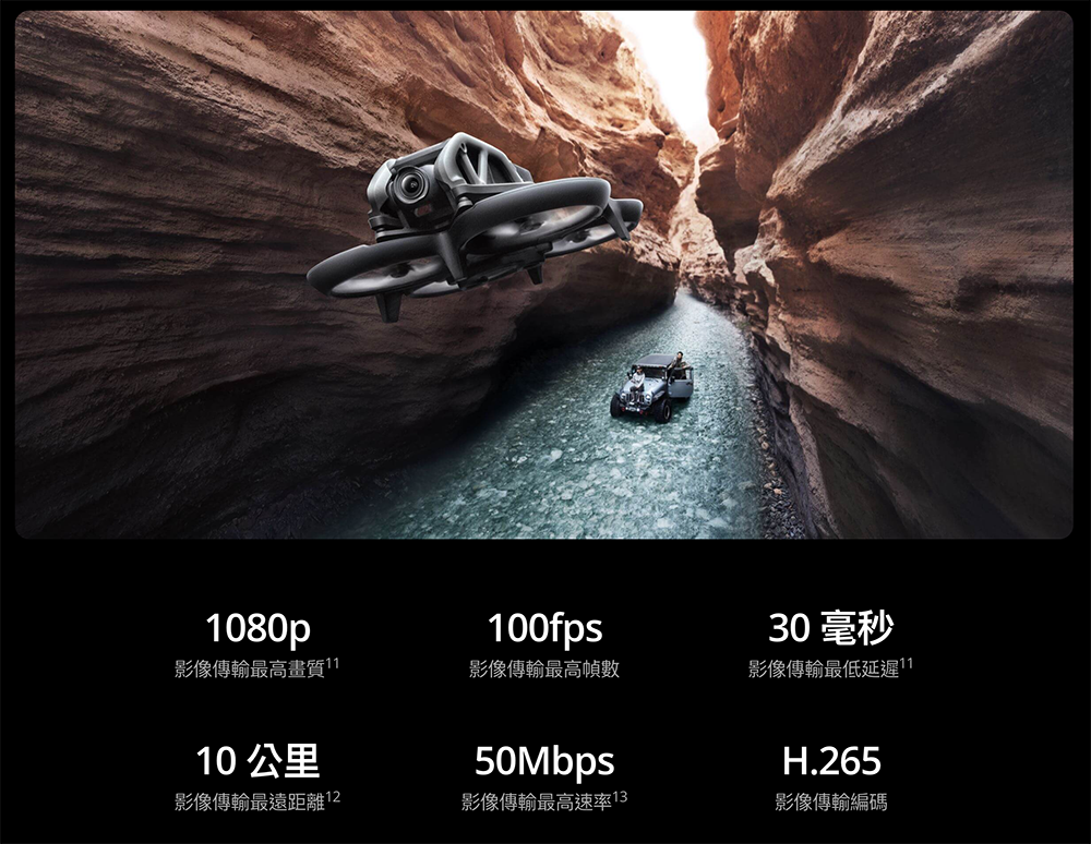 讓人「更敢飛」的入門款 FPV 空拍機 DJI Avata 登場 - 電腦王阿達 讓人「更敢飛」的入門款 FPV 空拍機 DJI Avata 登場 - 電腦王阿達