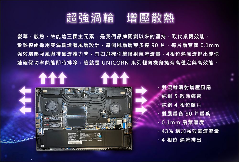 正港台灣組裝製造,猛爆規格頂到肺,喜傑獅 CJSCOPE UNICORN 15Y 頂級創作者筆電開箱介紹 - 電腦王阿達 正港台灣組裝製造,猛爆規格頂到肺,喜傑獅 CJSCOPE UNICORN 15Y 頂級創作者筆電開箱介紹 - 電腦王阿達